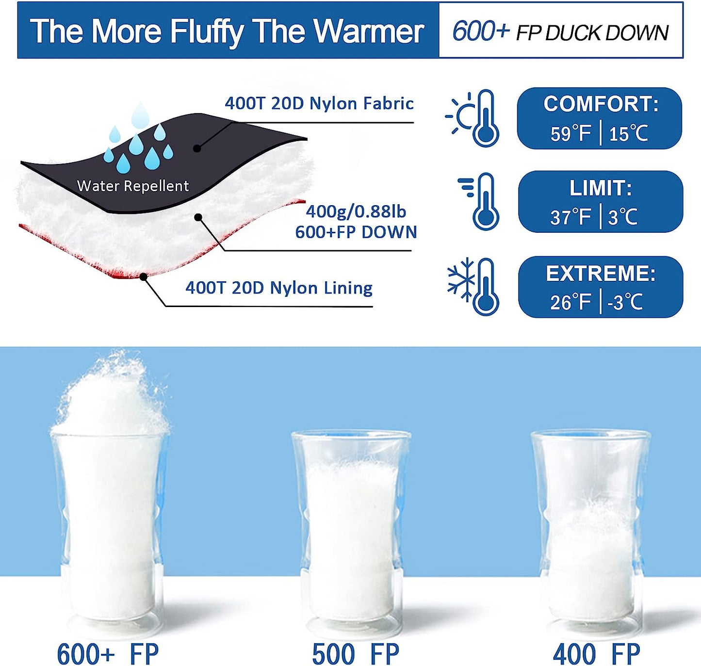 QEZER Ultralight Down Sleeping Bag(QDM-400)