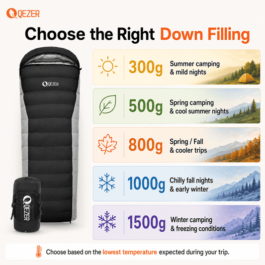 QEZER Mix-Color Rectangular Down Sleeping Bag | 2-in-1 Camping Sleeping Bag camp Blanket