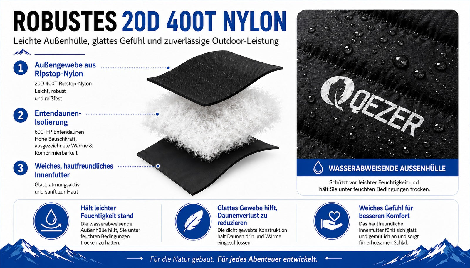 QEZER Mumien-Daunenschlafsack | Multi-Temperatur Camping & Trekking Schlafsack