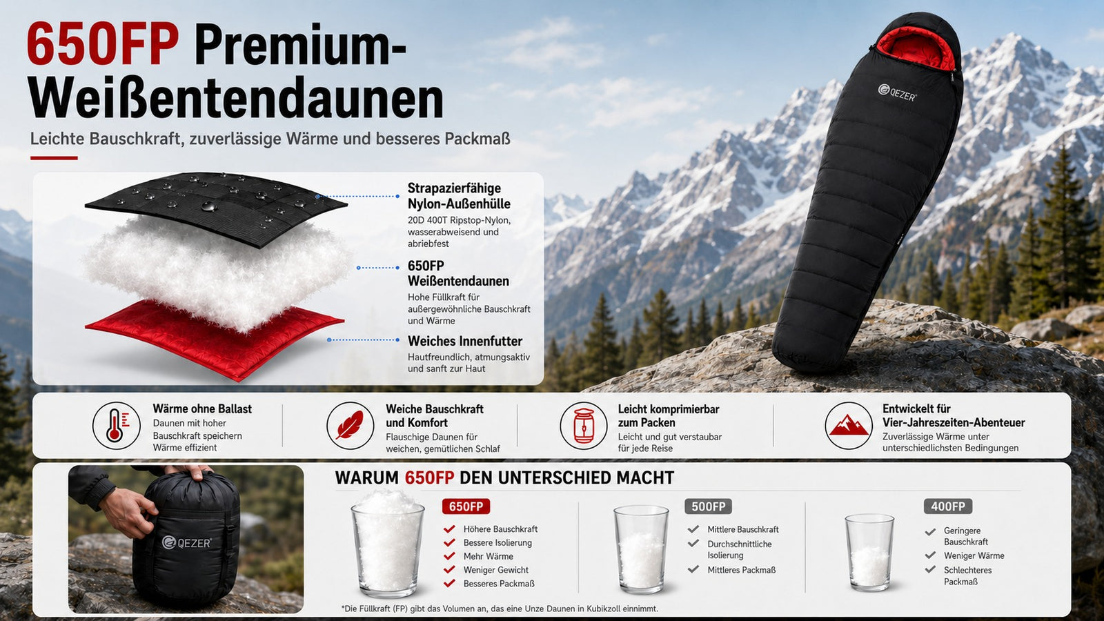 QEZER 650FP Vier-Jahreszeiten-Daunen-Mumienschlafsack für Camping, Wandern & Trekking