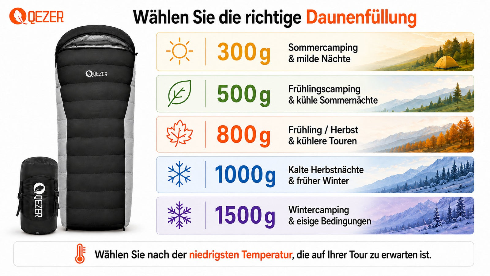 QEZER Rechteckiger Daunenschlafsack in verschiedenen Farben | 2-in-1 Camping-Schlafsack Campingdecke