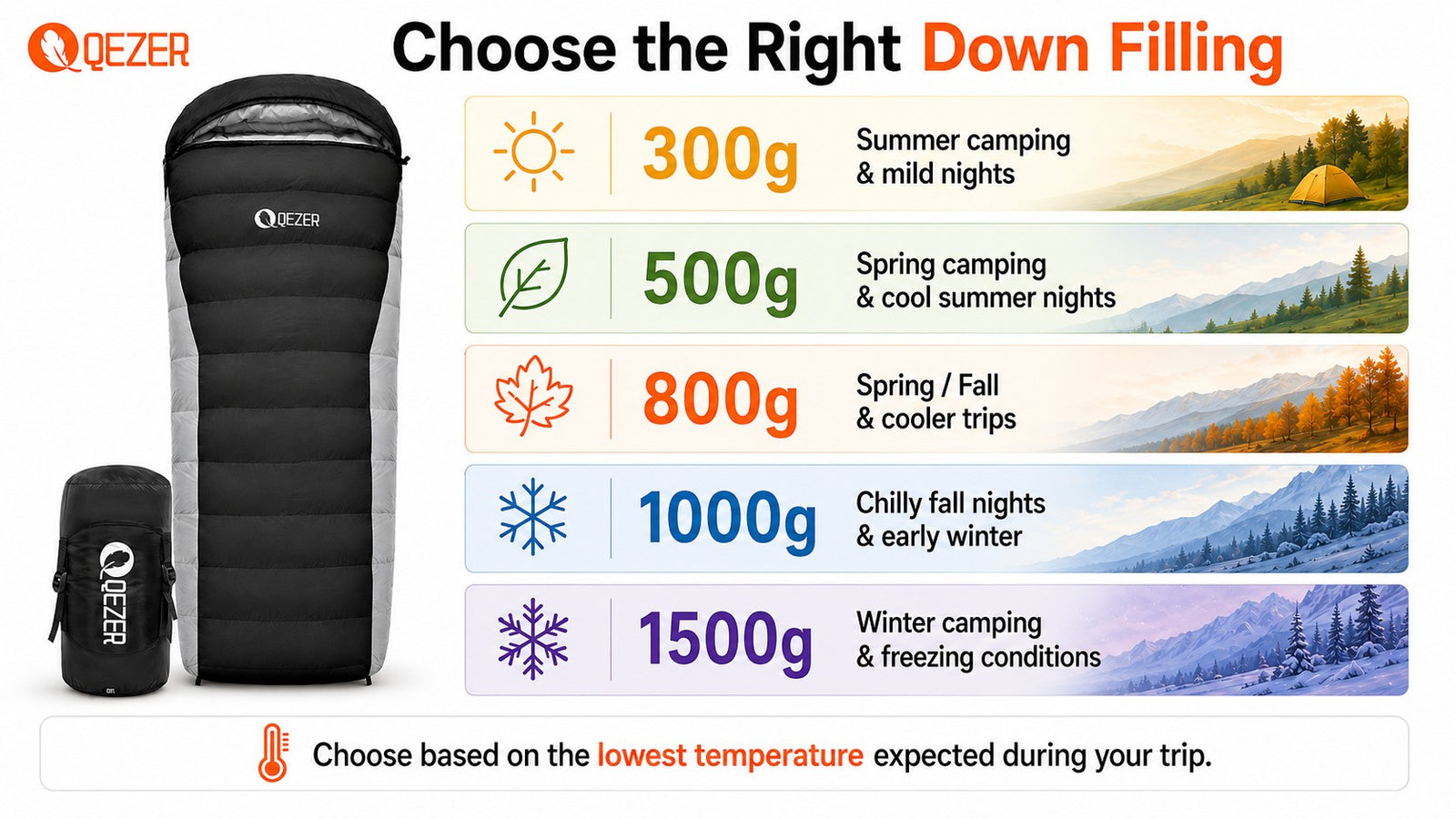 QEZER 2-in-1 Rectangular Down Sleeping Bag for Camping detail image 6