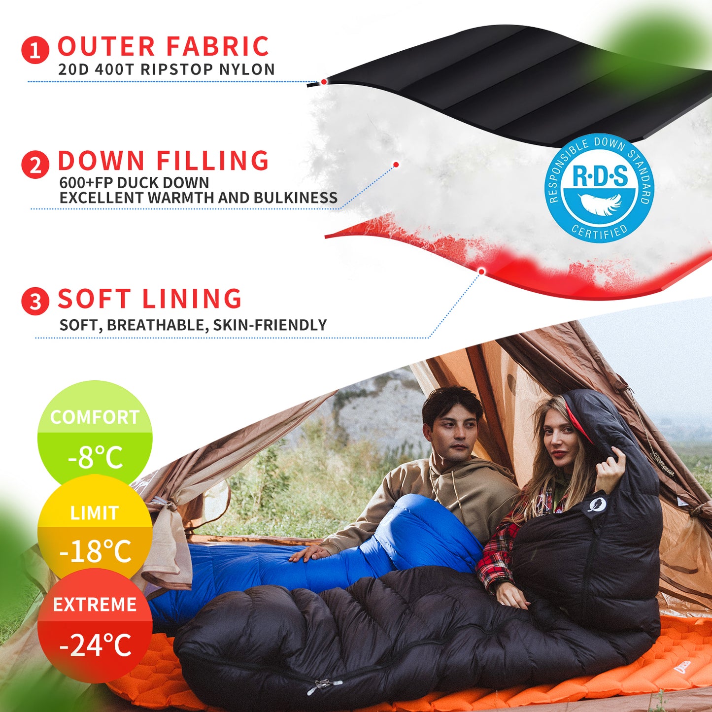QEZER Rectangular Down Sleeping Bag | Multi-Temperature Camping Backpacking Sleeping Bag