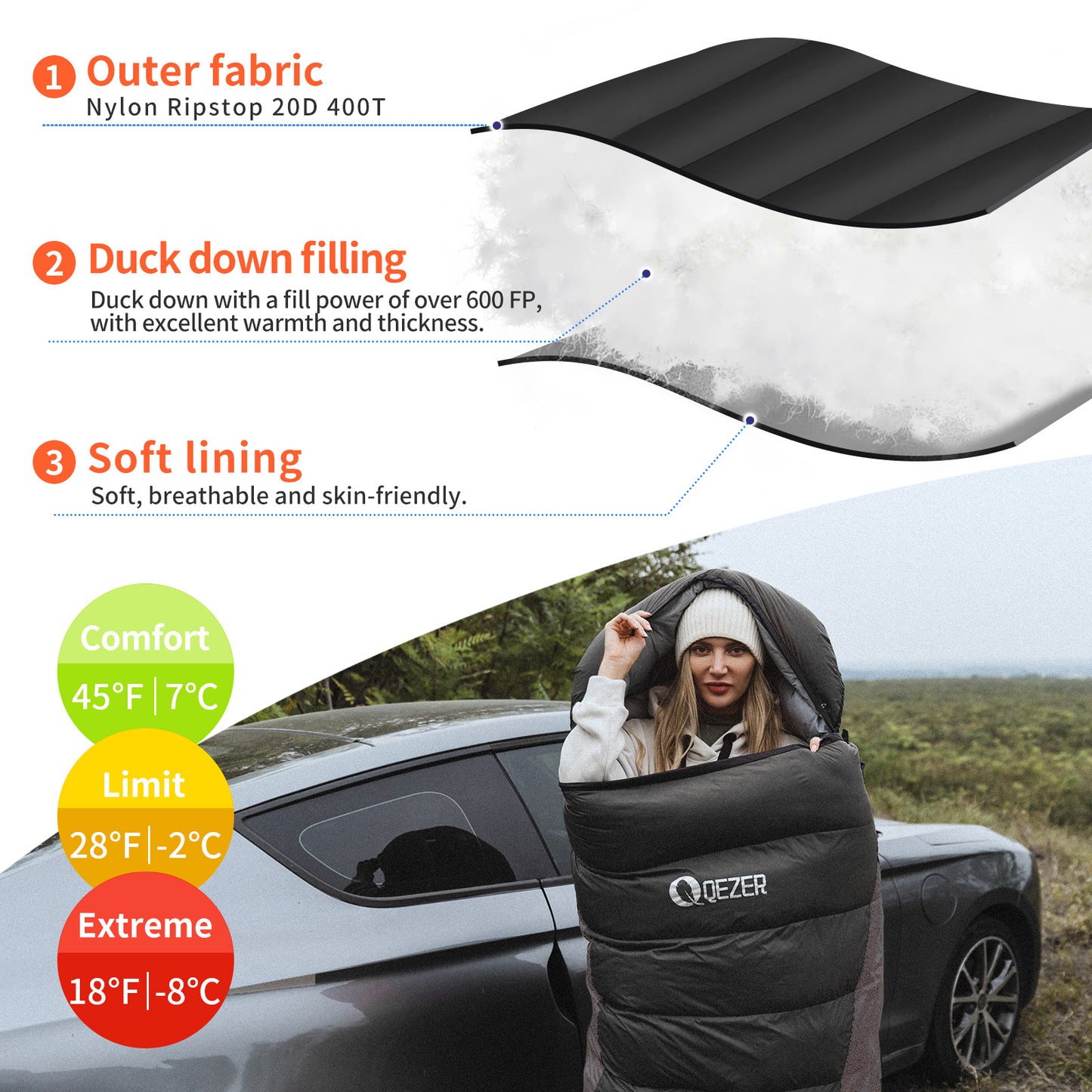 Rectangular Sleeping Bag 7°C to -2°C(QDE-P800)