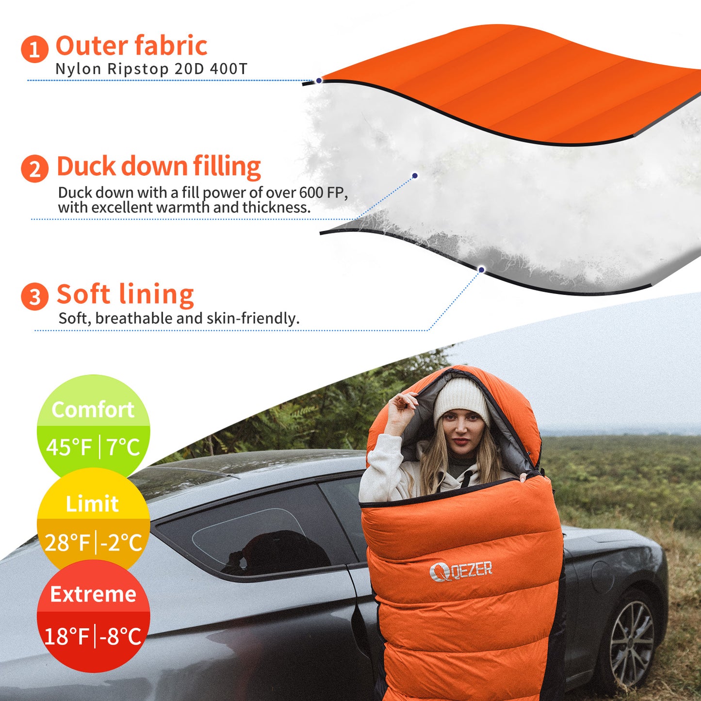 Rectangular Sleeping Bag 7°C to -2°C(QDE-P800)
