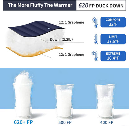 Down Sleeping Bag [620FP], sleeping bags [QDM2-1000]