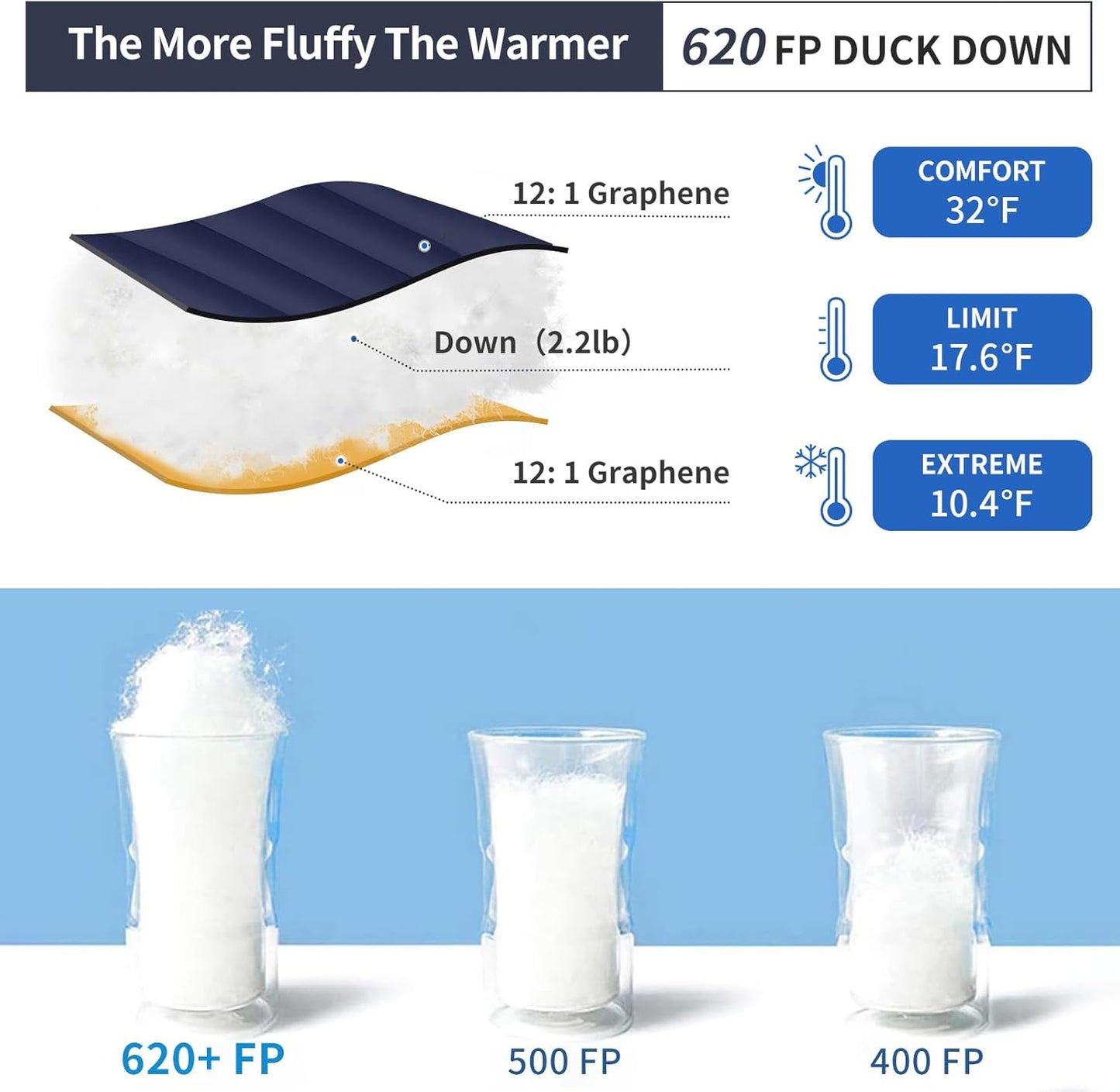 Down Sleeping Bag [620FP], sleeping bags [QDM2-1500]