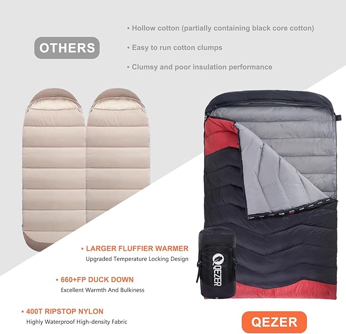 QEZER Double Sleeping Bag（QDE-DP900）