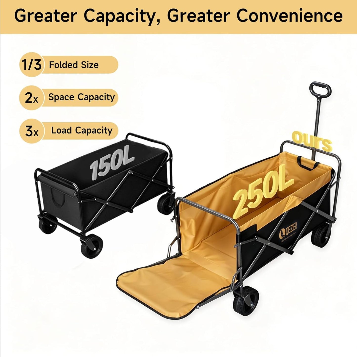 250L Collapsible Folding Wagon with Tailgate & Brake