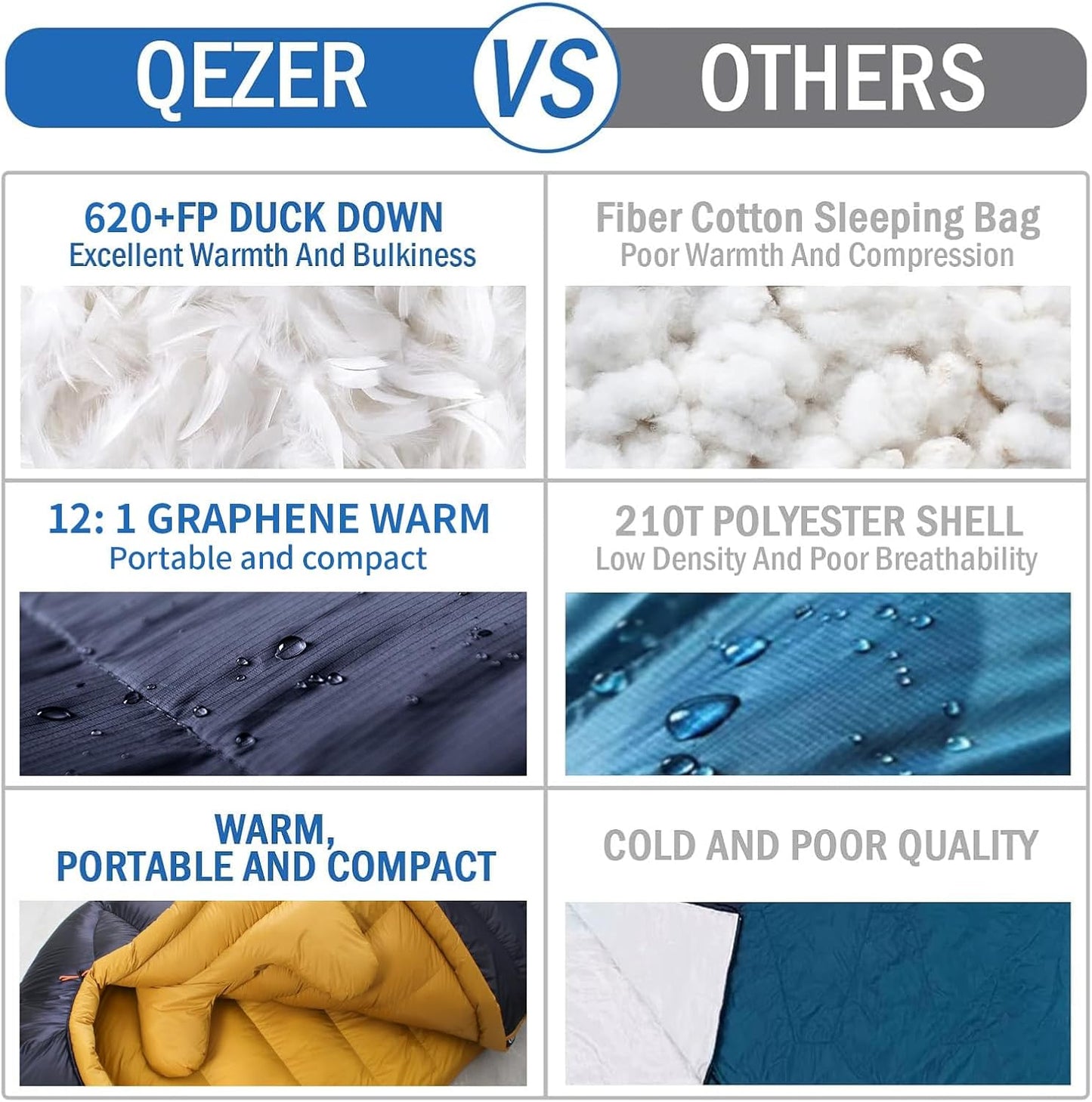 Down Sleeping Bag [620FP], sleeping bags [QDM2-1500]