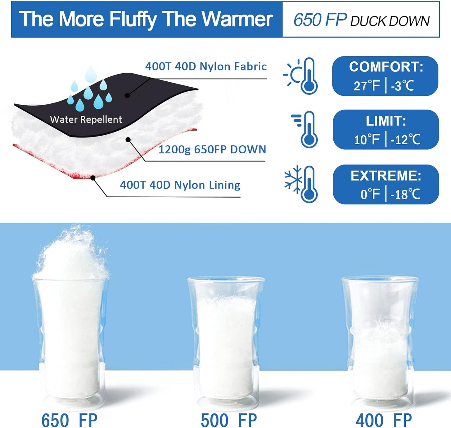 Rectangular winter sleeping Bag(QDE-1200)