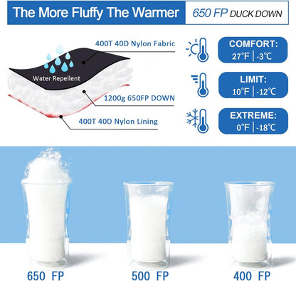 Rectangular winter sleeping Bag(QDE-1200)