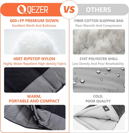 Rectangular Sleeping Bag 12°C to 5°C(QDE-P500)