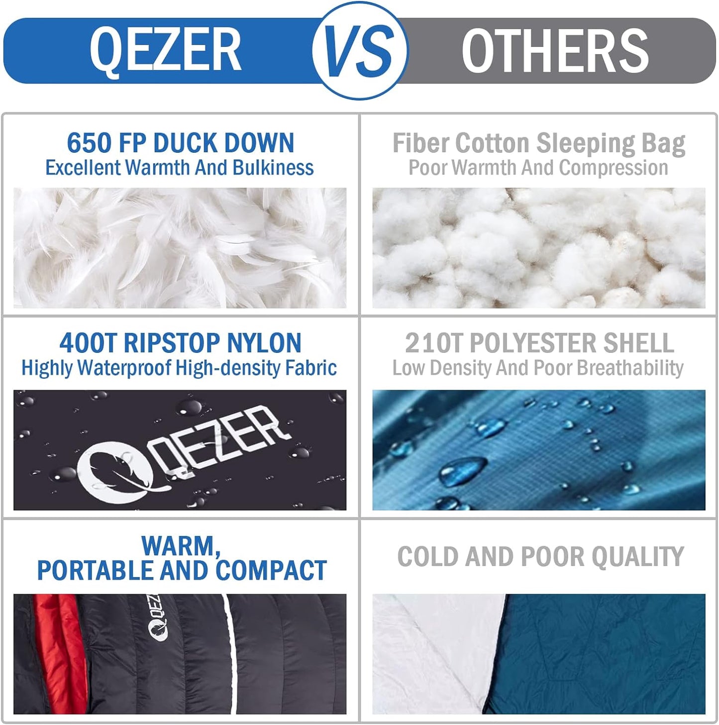 Rectangular winter sleeping Bag(QDE-1200)