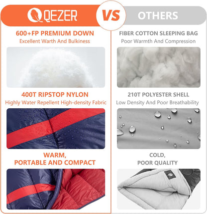 Rectangular Down Sleeping Bag 3 Season (QDE-YD500)