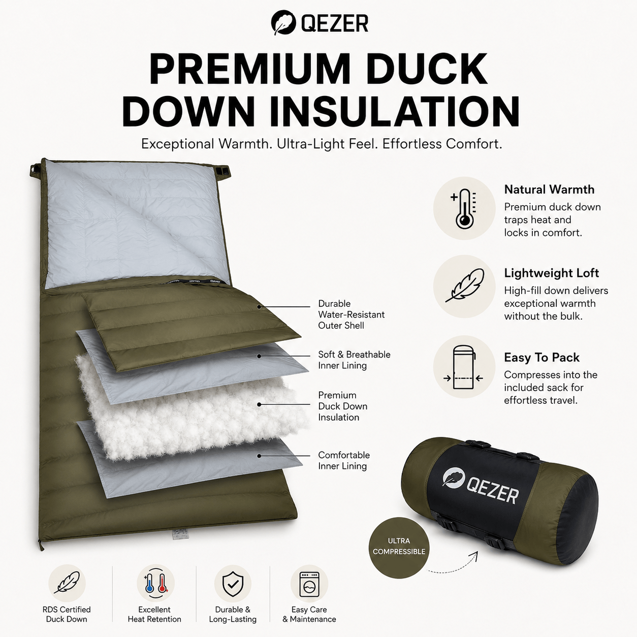 QEZER Rectangular Down Sleeping Bag | 2-in-1 Camping Sleeping Bag Camping Blanket