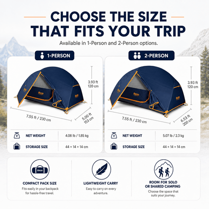 QEZER 1/2 Person Waterproof Backpacking Tent