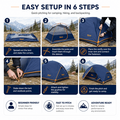 QEZER 1/2 Person Waterproof Backpacking Tent