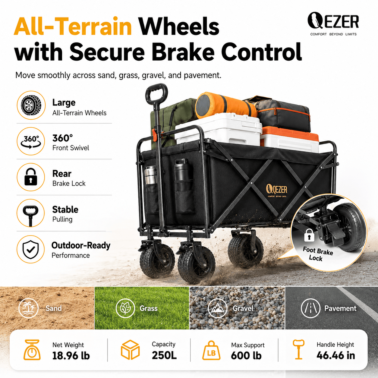 QEZER 250L Collapsible Folding Wagon with Tailgate & Brake