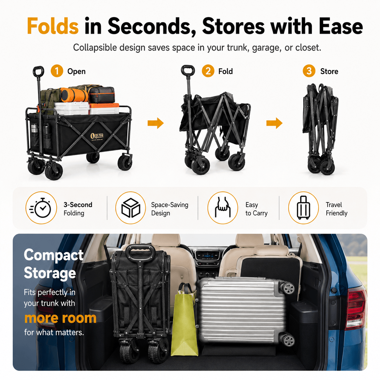QEZER 250L Collapsible Folding Wagon with Tailgate & Brake