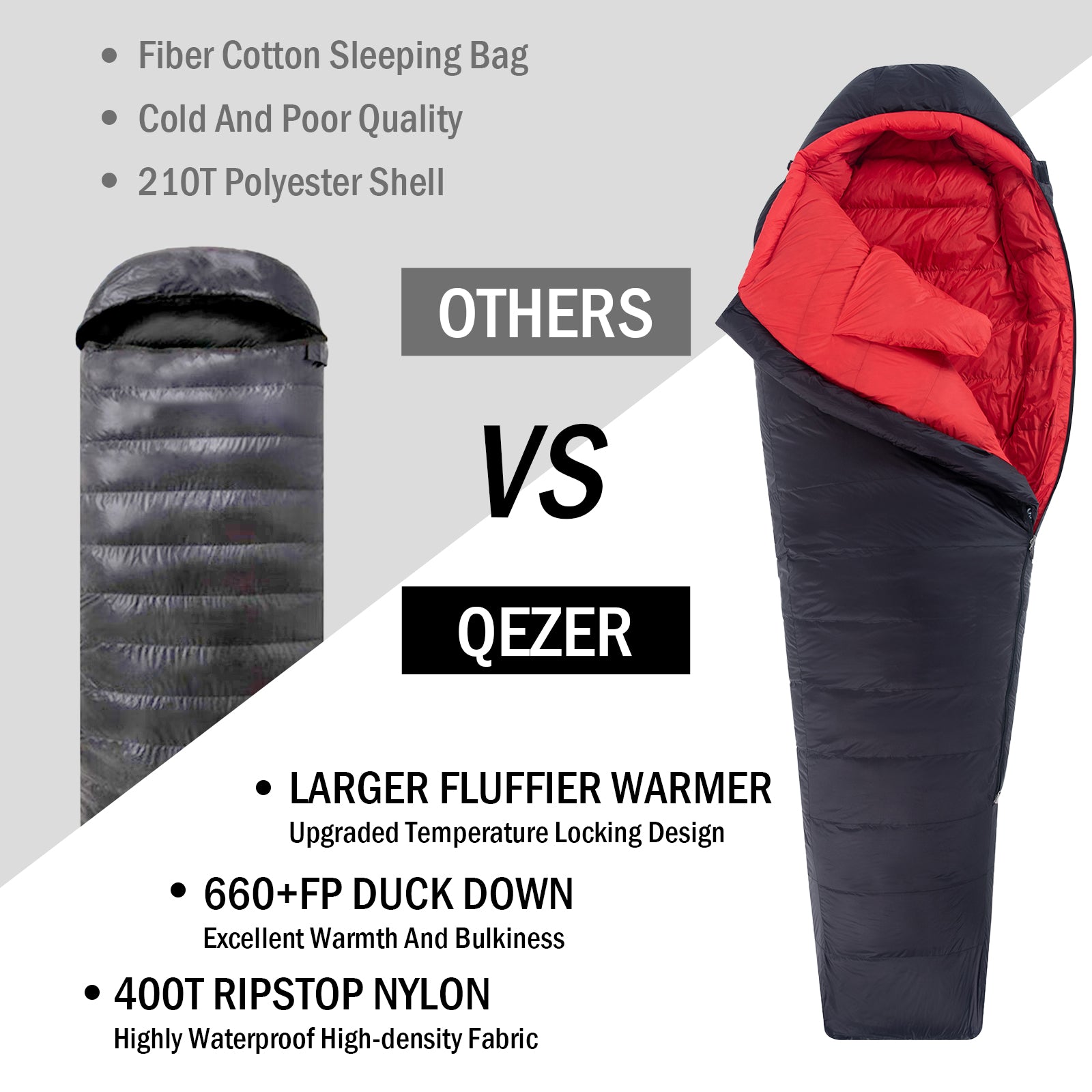 QEZER Winter Down Sleeping Bag 660FP -20℃ (QDM-1500H) – Qezer Outdoor