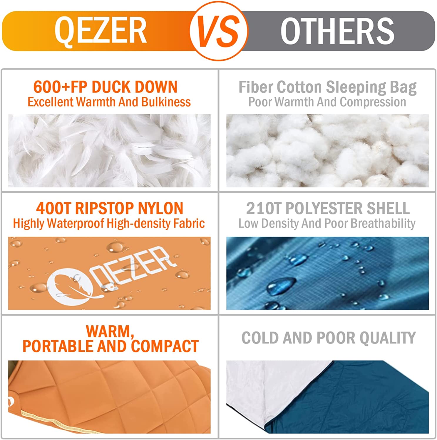 QEZER Down Sleeping Bag for Adults | Ultralight Sleeping Bag QEZER Down Sleeping Bag for Adults | Ultralight Sleeping Bag